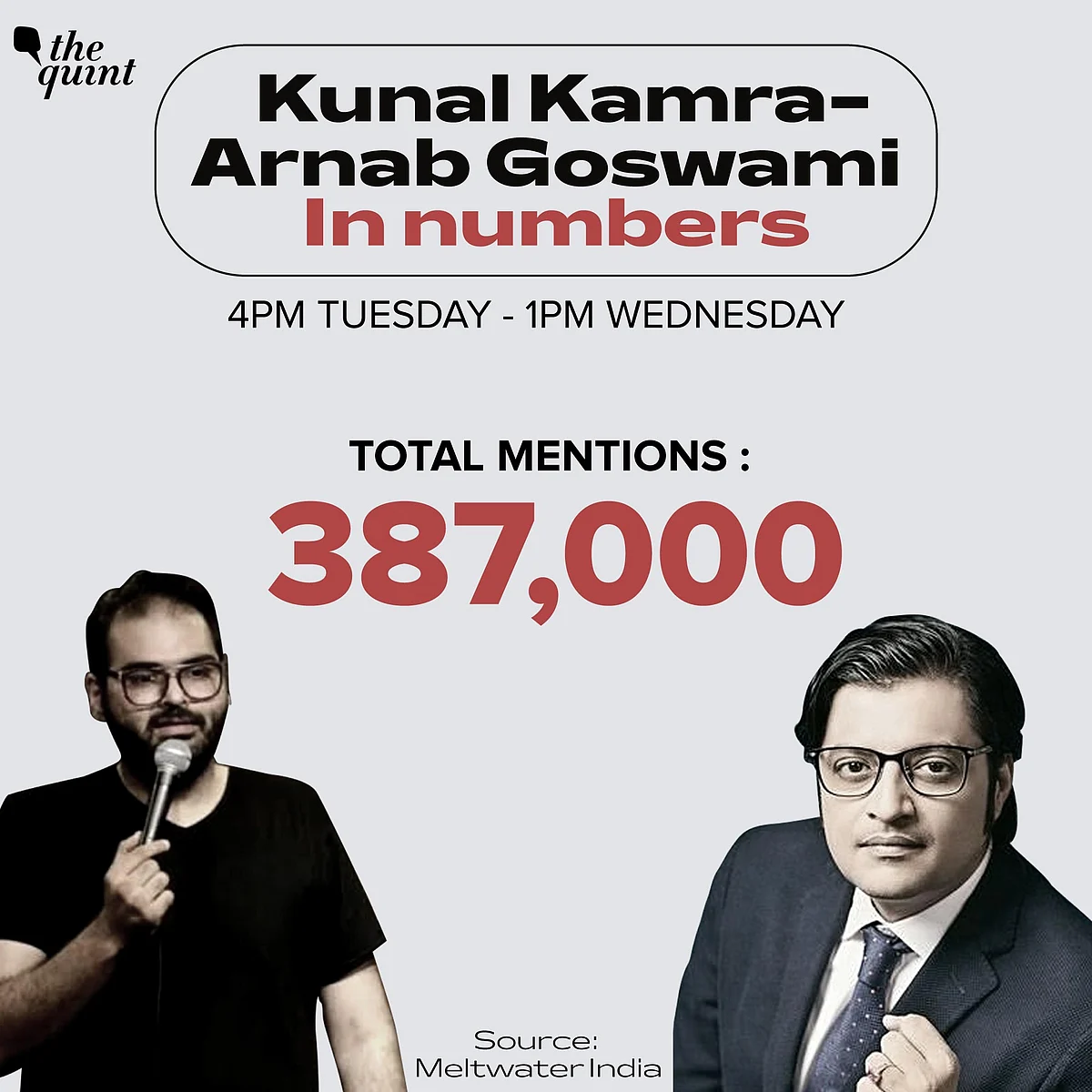 The Nation Now Knows: Kamra-Arnab’s Twitter Explosion in 4 Charts