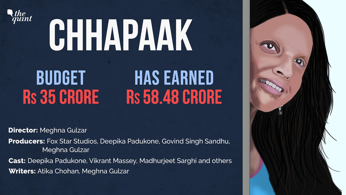Deepika Padukone’s film Chhapaak has made money for its producers.