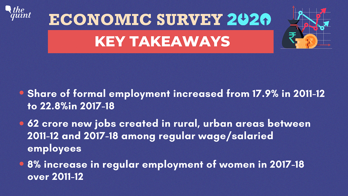  Nirmala Sitharaman tabled the Economic Survey in Parliament today ahead of the Budget tomorrow.