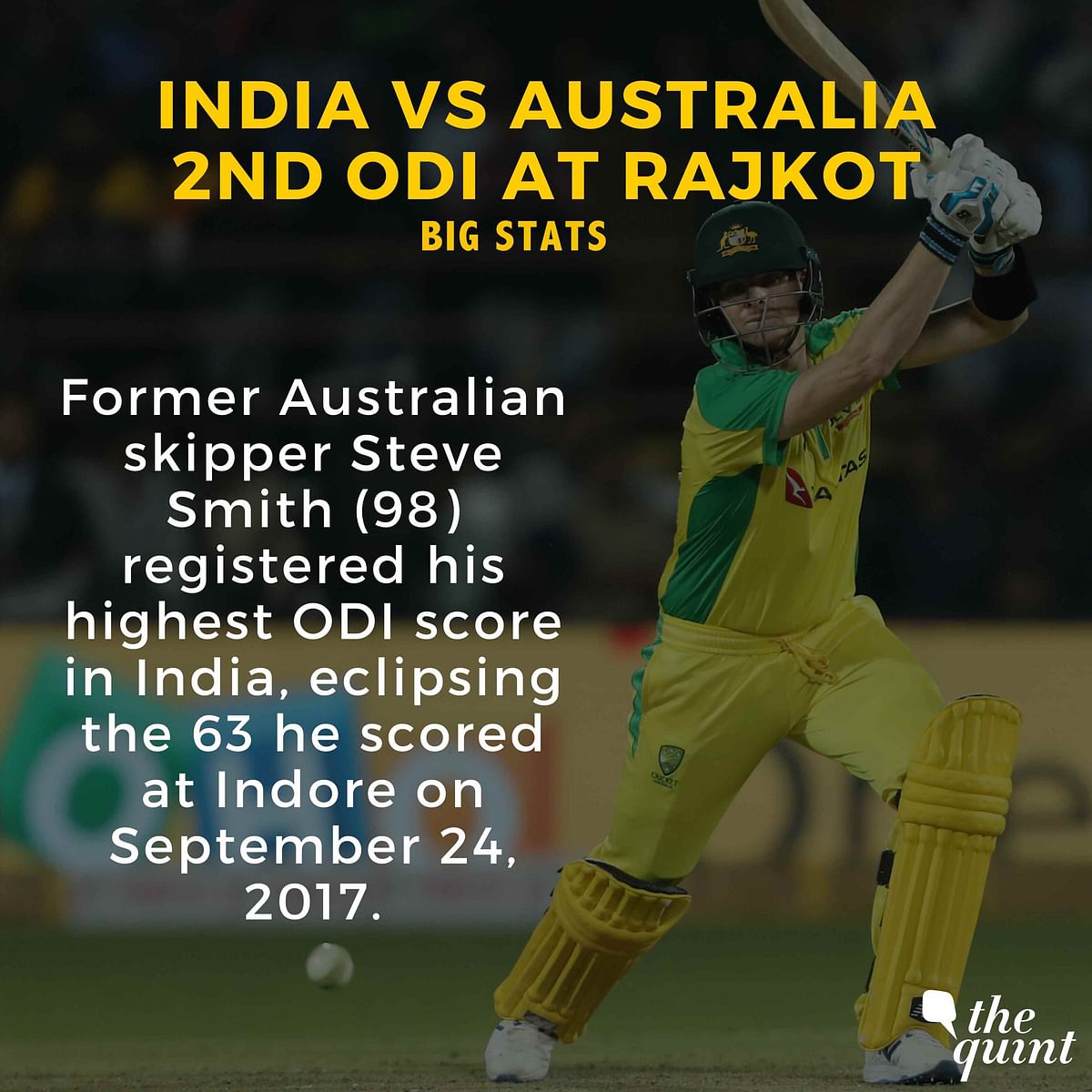 Here’s a look at a few records broken as India beat Australia in the 2nd ODI in Rajkot on Friday.