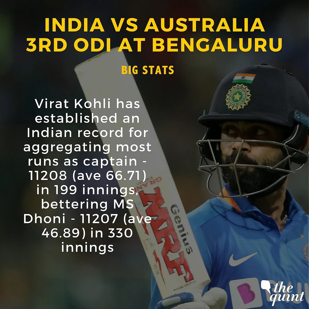 Stats: Rohit Sharma & Virat Kohli Rewrite Record Books in 3rd ODI