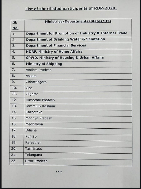 ‘Humiliating’: WB, Maha & Kerala as Centre Rejects R-Day Tableaux