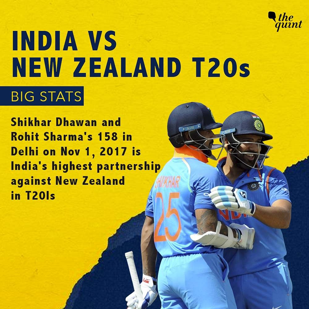 Stats and records from past India vs New Zealand T20I matches.