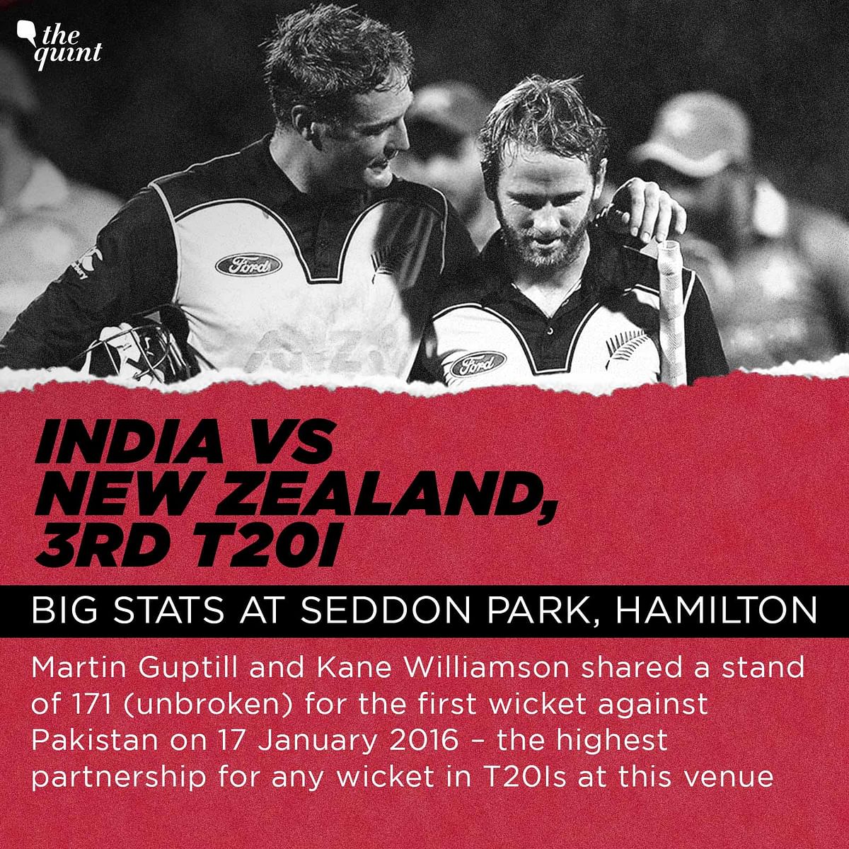 Here’s a look at some of the numbers and records in T20s from the Seddon Park in Hamilton.