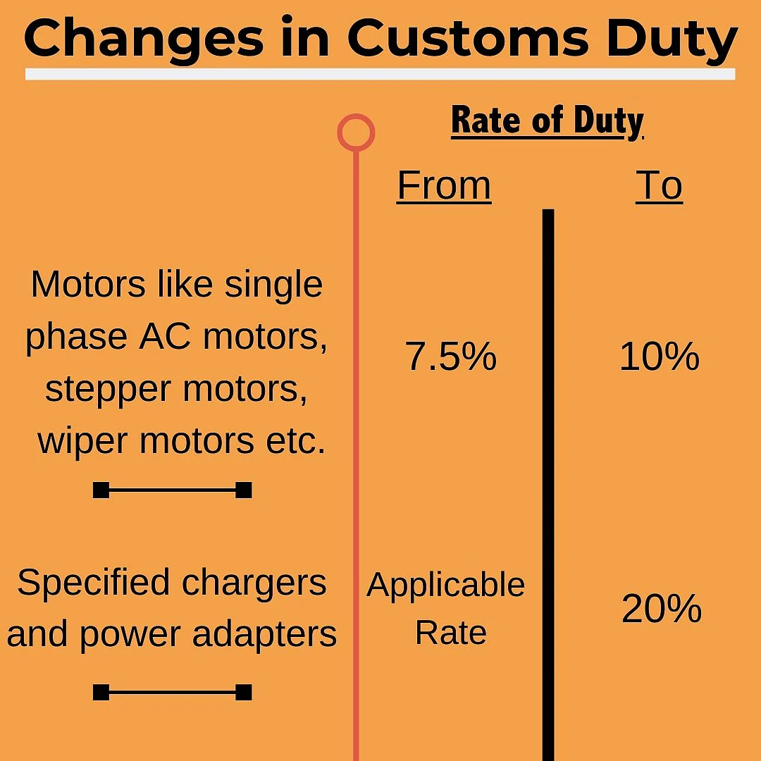 Duty on some components for EVs as well as internal-combustion engine cars has gone up.