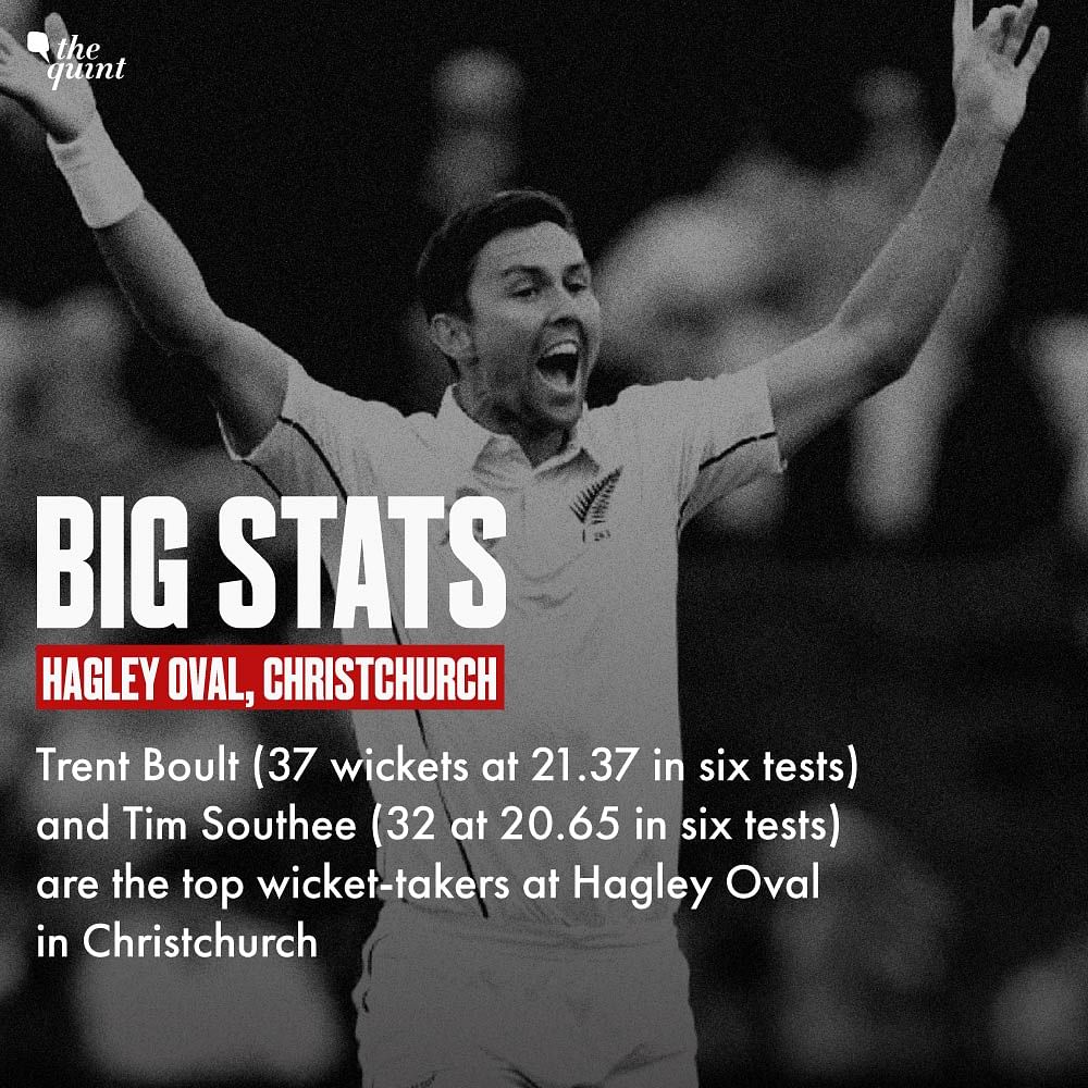 Here’s a look at some of the important records and statistics from Test Matches at the Hagley Oval in Christchurch.