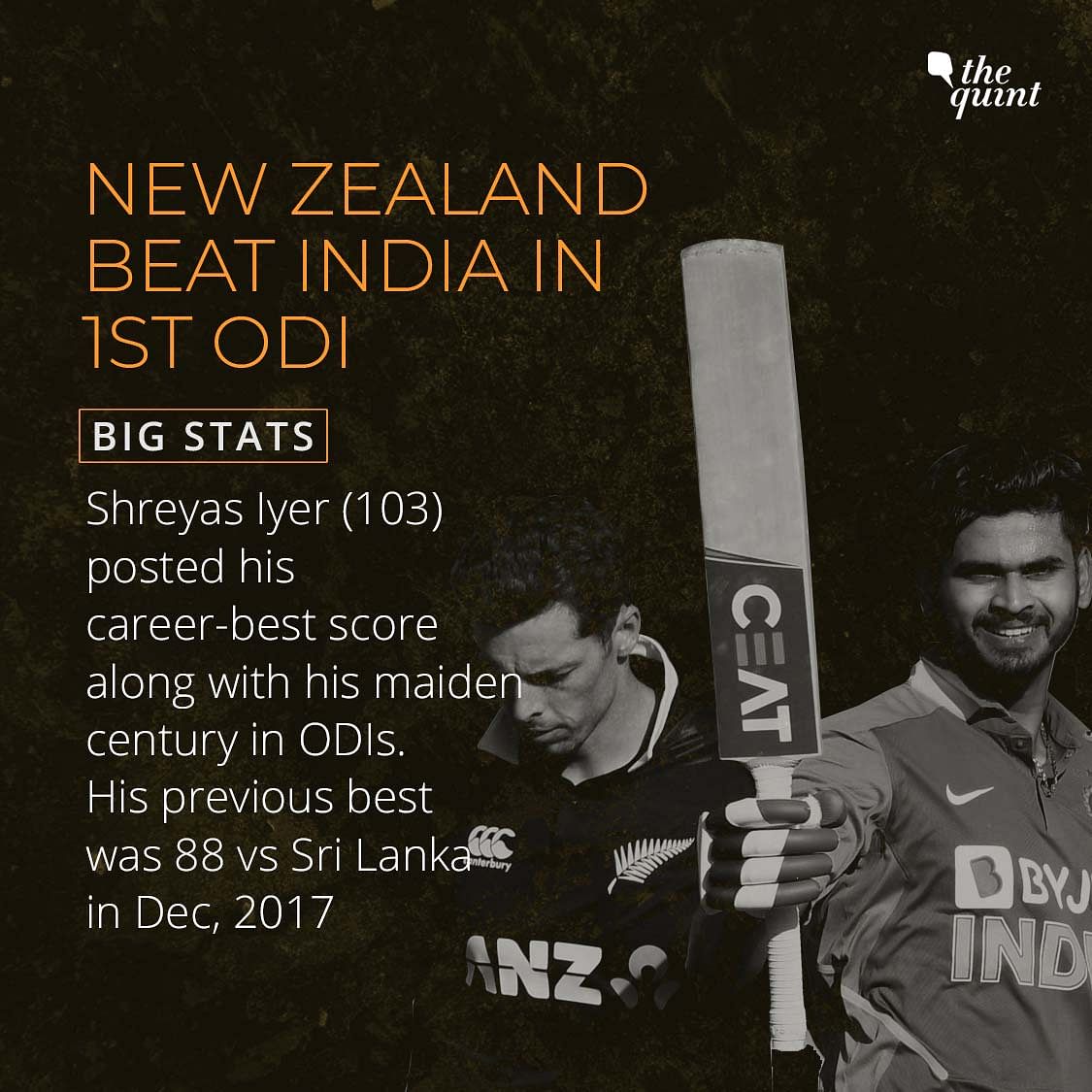 Ross Taylor’s unbeaten century helped New Zealand beat India by 4 wickets in the ODI series-opener.