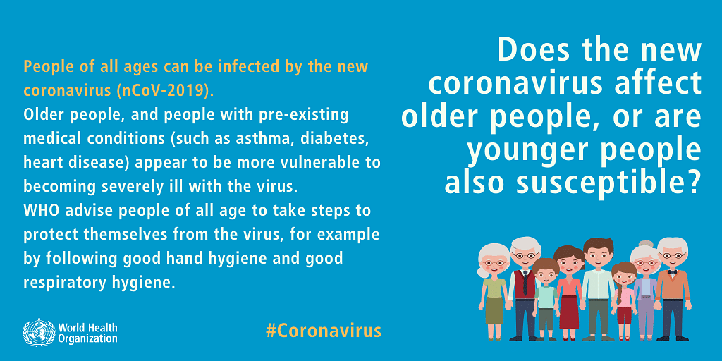 Explained: Why Coronavirus Hits Men More than Women 