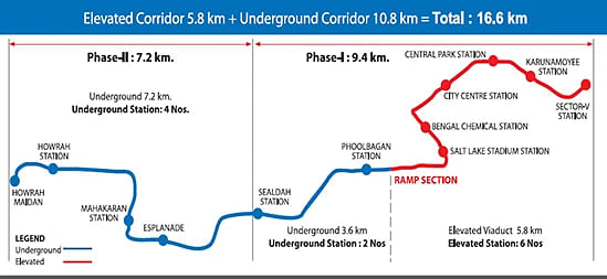 A part of the route will be inaugurated on 13 February.