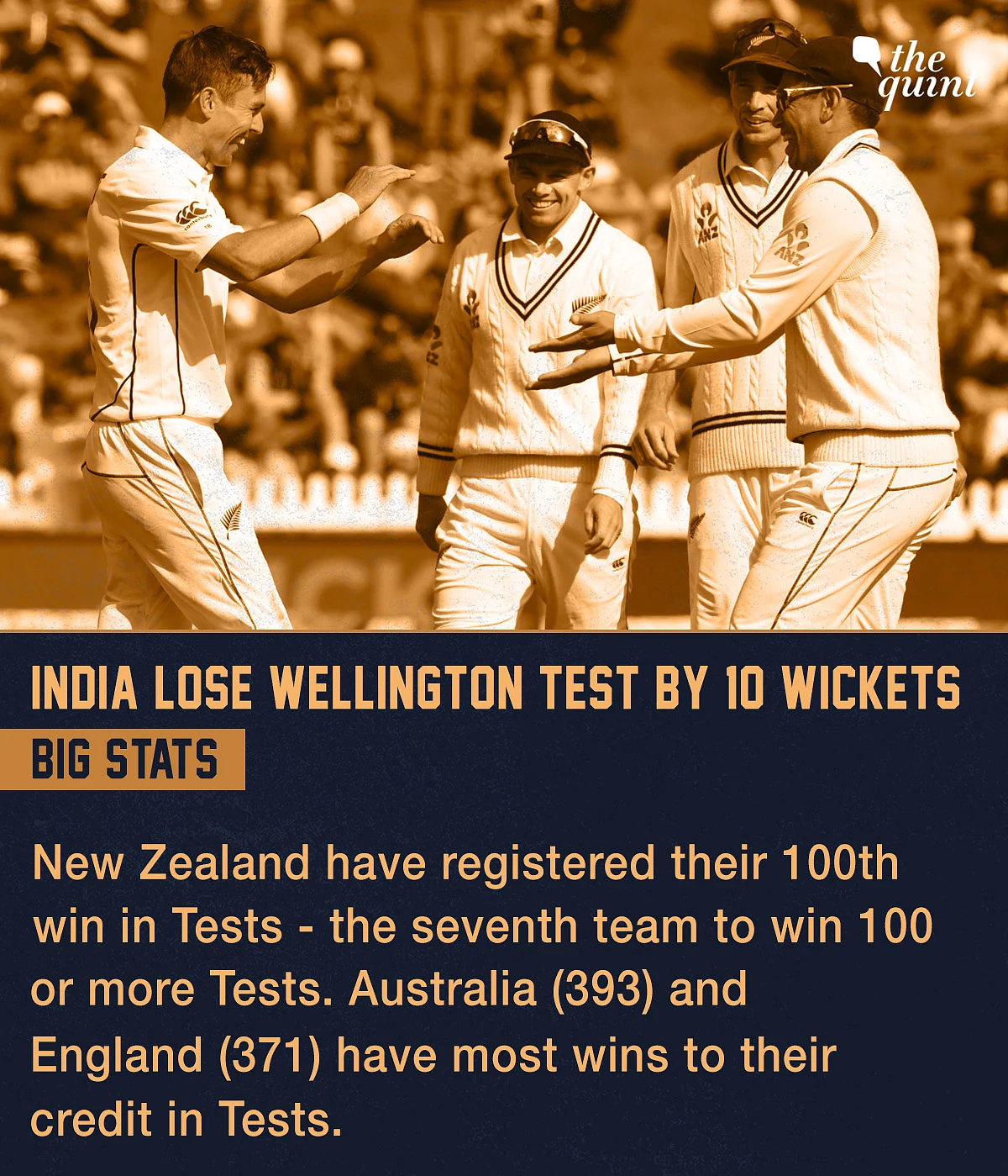 Stats: 100th Test Win For Kiwis, 1st Loss for India in Test C’ship