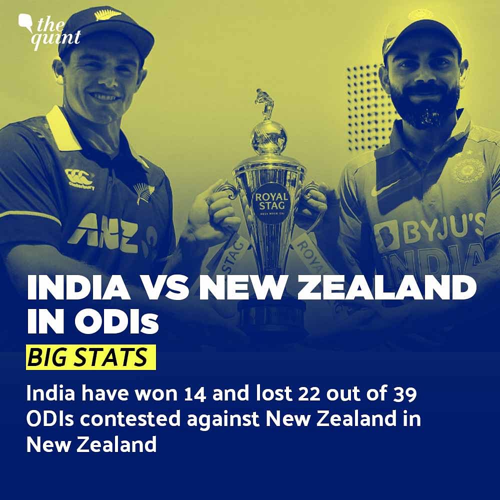 India will look to continue their purple patch in New Zealand when they take on the hosts in the first of 3 ODIs.