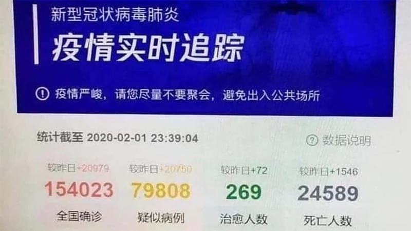 Screenshot of Tencent’s tracking tool on 1 February.