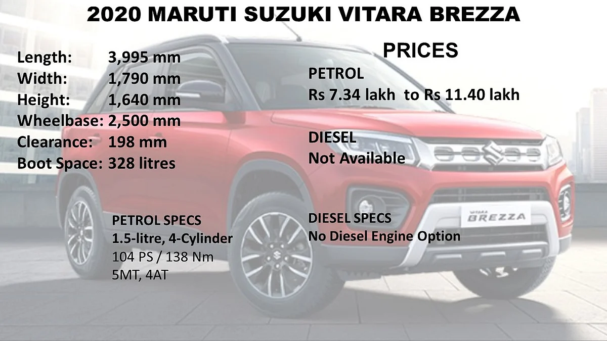 The Maruti Suzuki Vitara Brezza is available only with a petrol motor. 