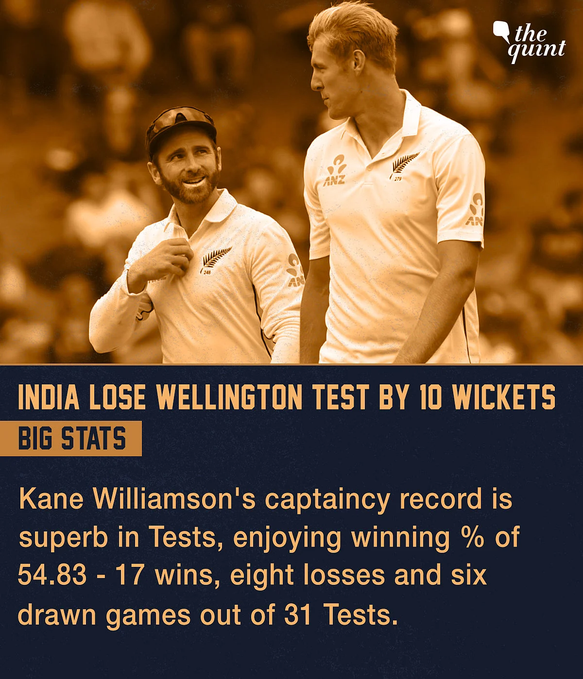 Stats: 100th Test Win For Kiwis, 1st Loss for India in Test C’ship