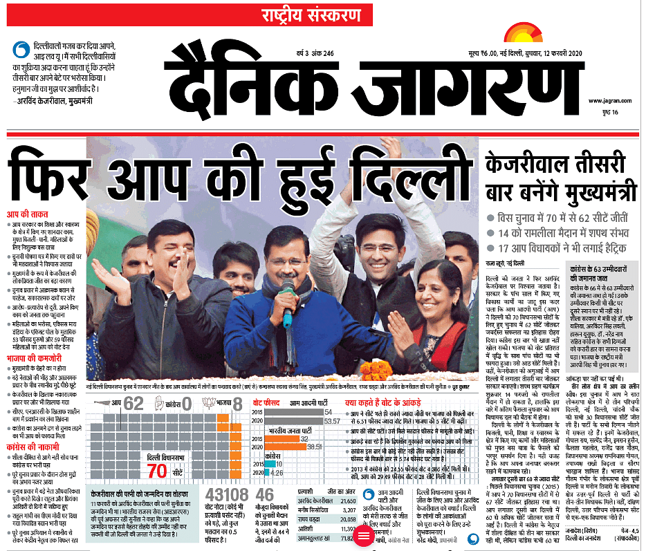 Here’s how the front pages of major newspaers looked like after Aam Aadmi Party’s mammoth victory in Delhi. 