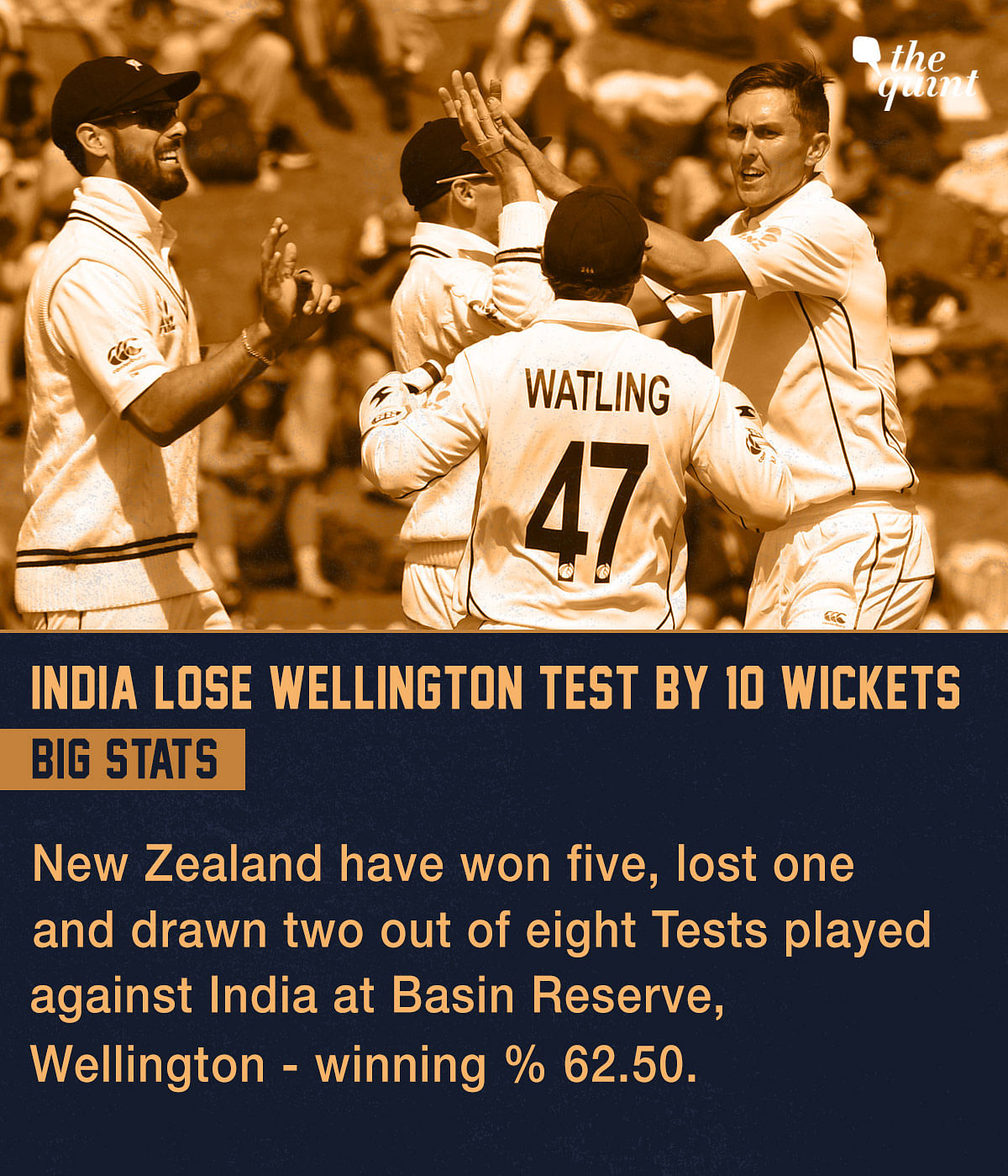 Here’s a look at some of the records and numbers from the first Test between India and New Zealand at Wellington.