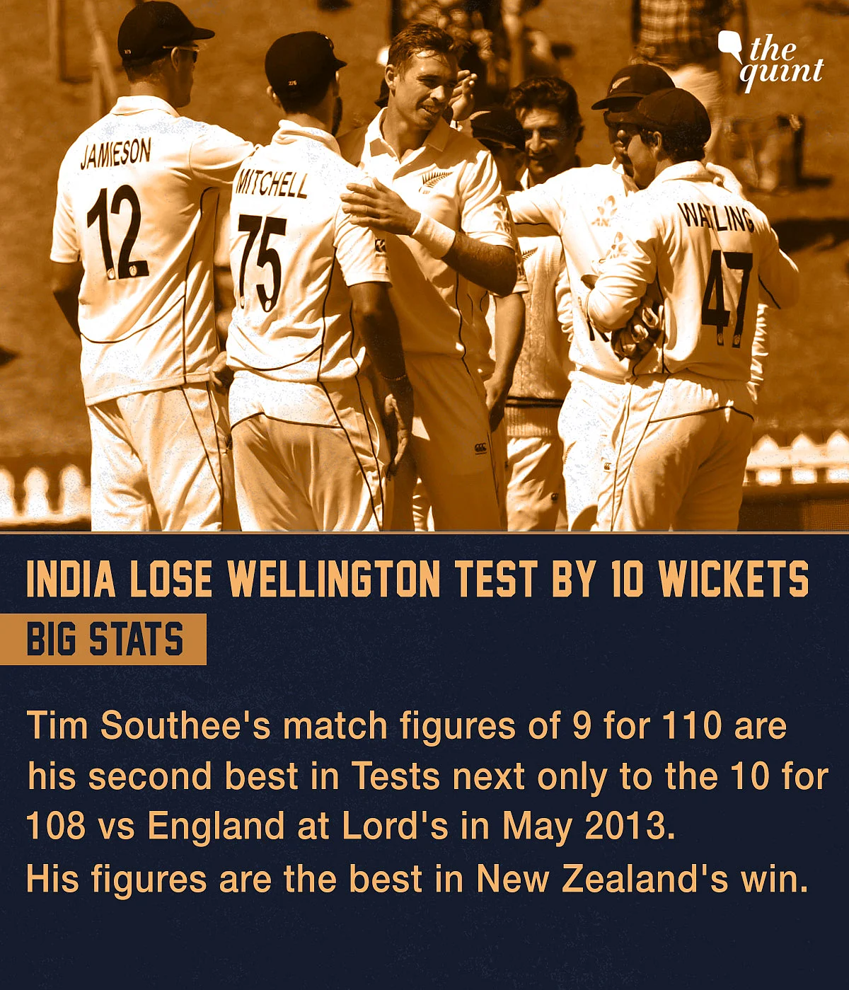 Stats: 100th Test Win For Kiwis, 1st Loss for India in Test C’ship