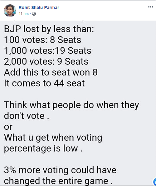 BJP’s Raj Kumar Bhatia lost with a margin of 1589 votes and Sat Prakash Rana lost with a margin of 753 votes.
