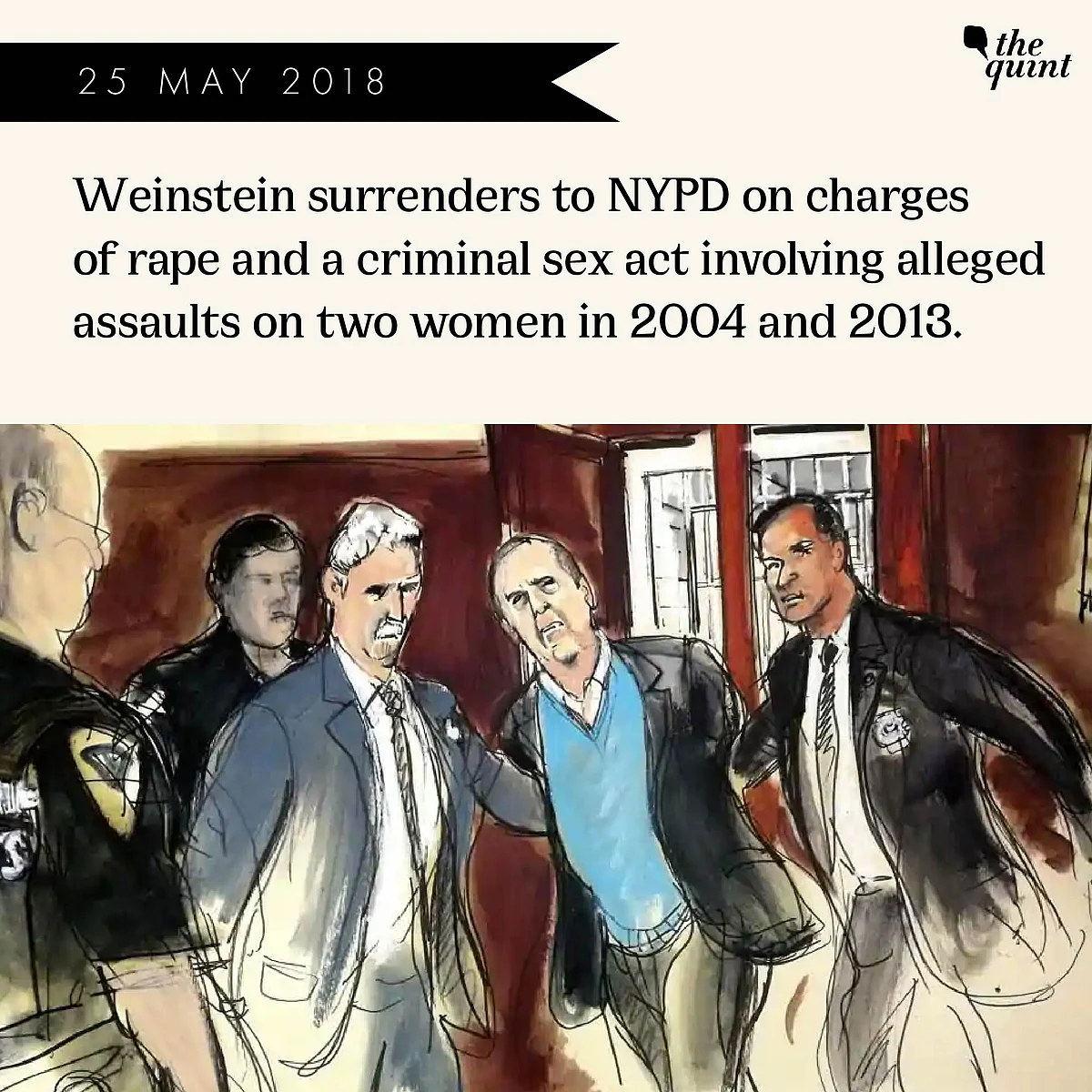 From Hollywood to Prison: How Harvey Weinstein Case Unfolded