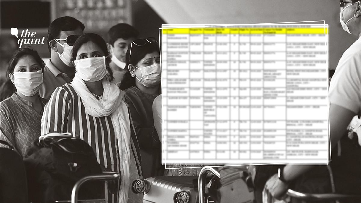 722 Quarantined Delhi Locals’ Personal Data Circulated on WhatsApp