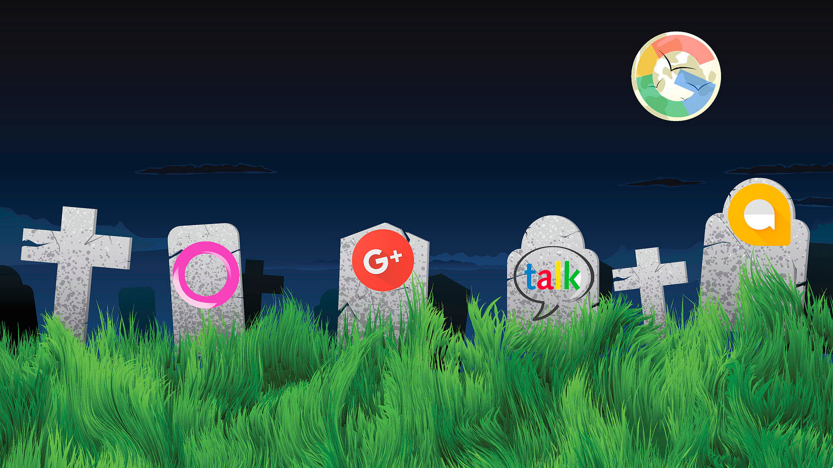 Google has killed almost 200 apps, services and hardware since its inception.
