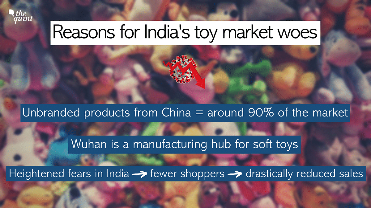 Wuhan, which was the epicentre of the coronavirus outbreak, is a major manufacturing hub for soft toys.