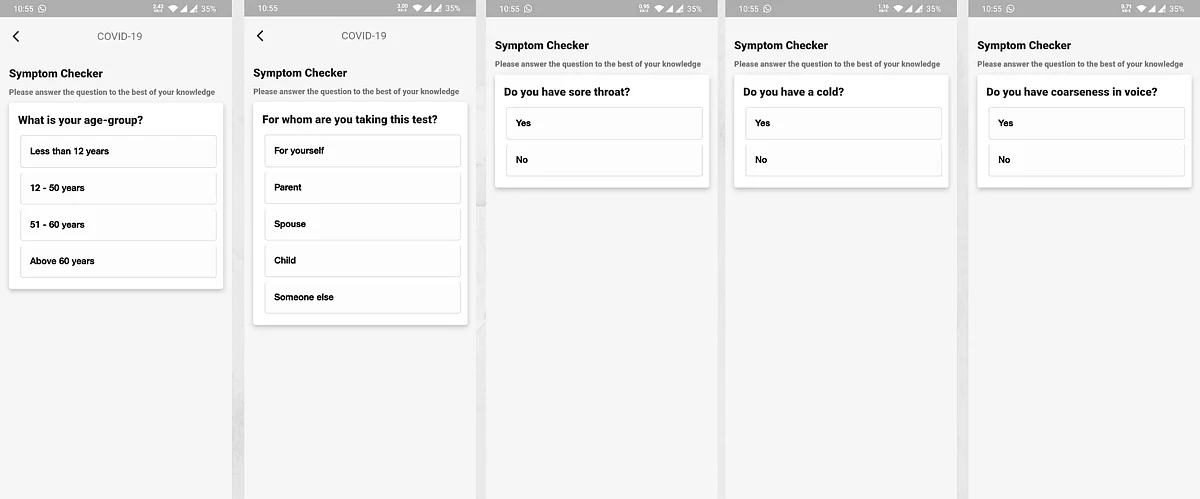 Questions asked by the Symptom checker 