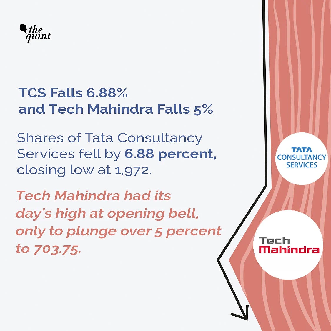 Tata Steel fell over 8 percent, closing at 322.30, the lowest price in three years.