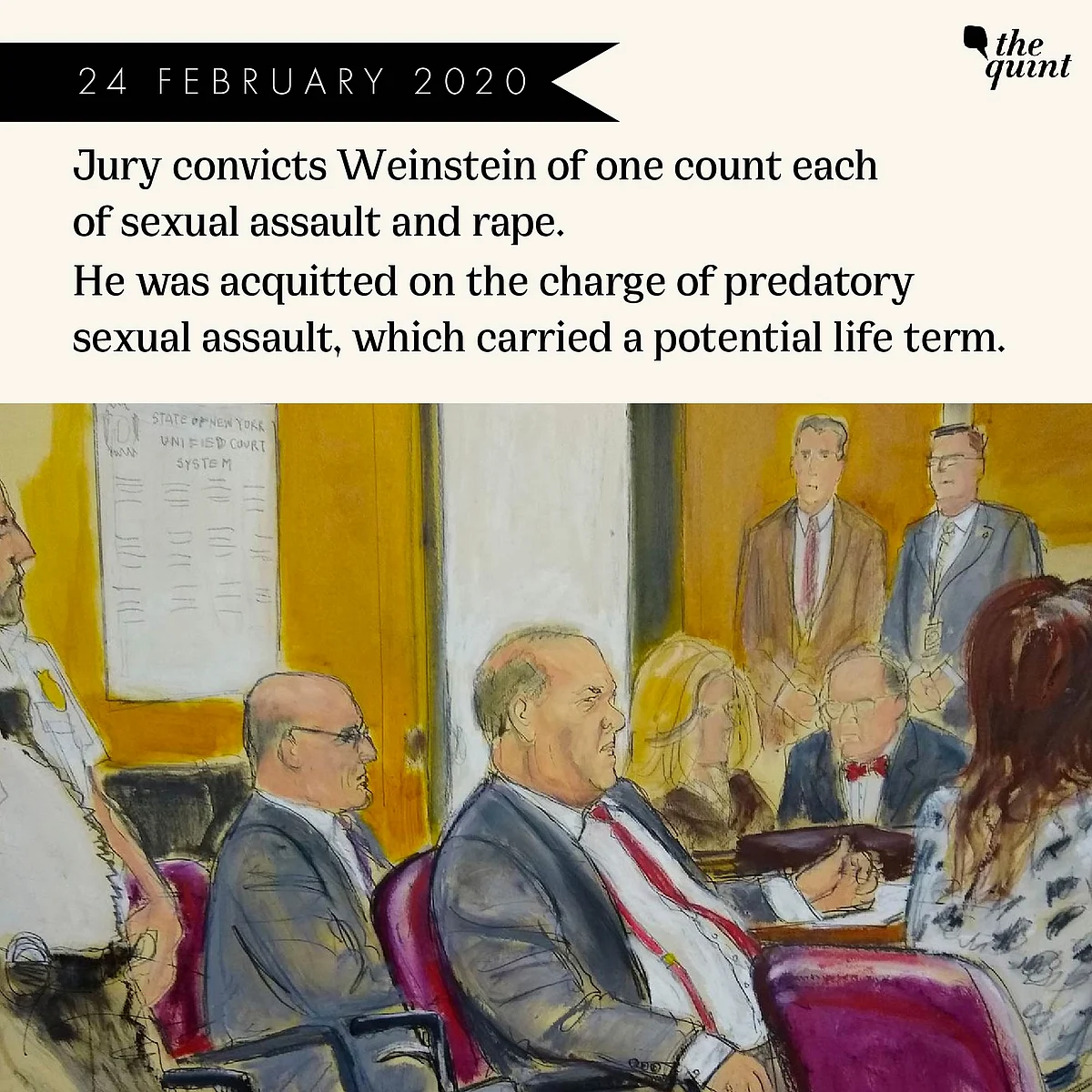 From Hollywood to Prison: How Harvey Weinstein Case Unfolded