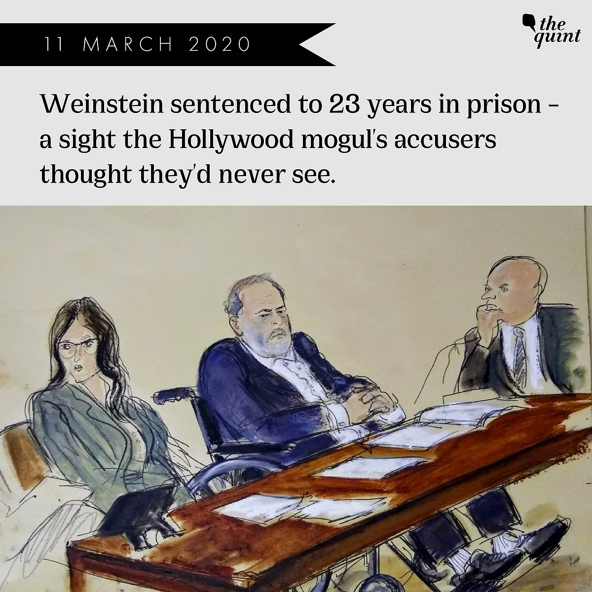 From Hollywood to Prison: How Harvey Weinstein Case Unfolded