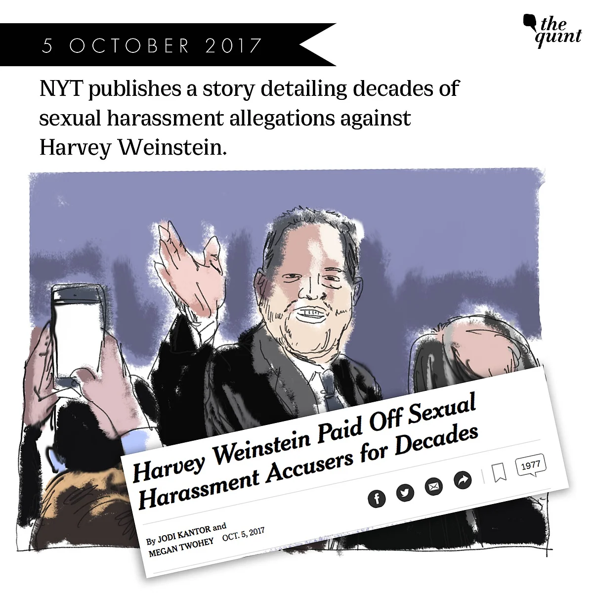 From Hollywood to Prison: How Harvey Weinstein Case Unfolded