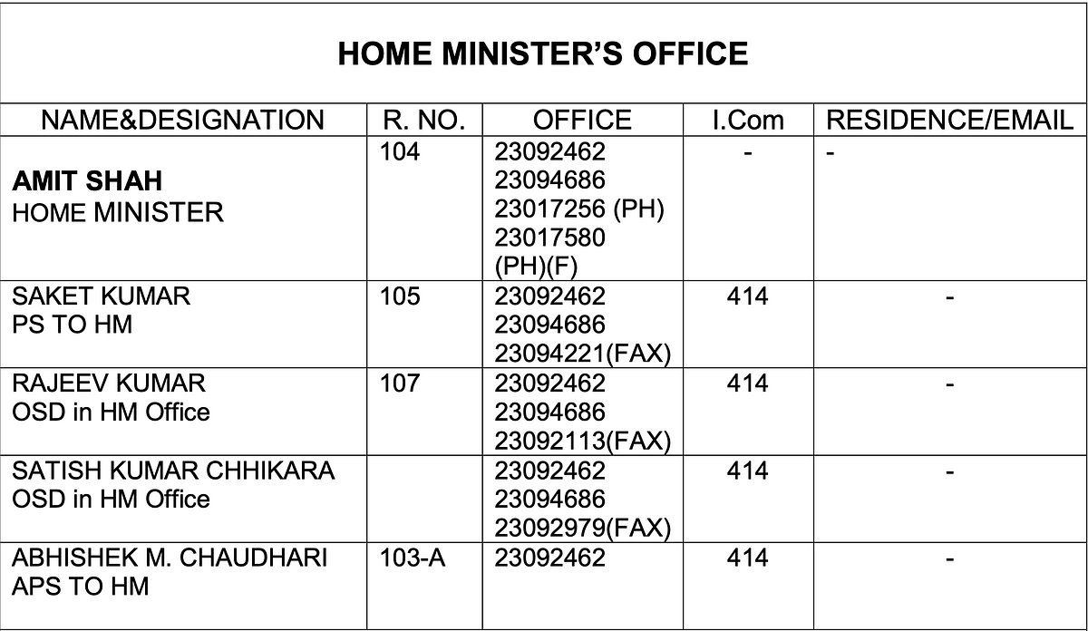 There is no person with the name ‘Ravi Nayak’ neither is there a designation called Principal Secretary in MHA.