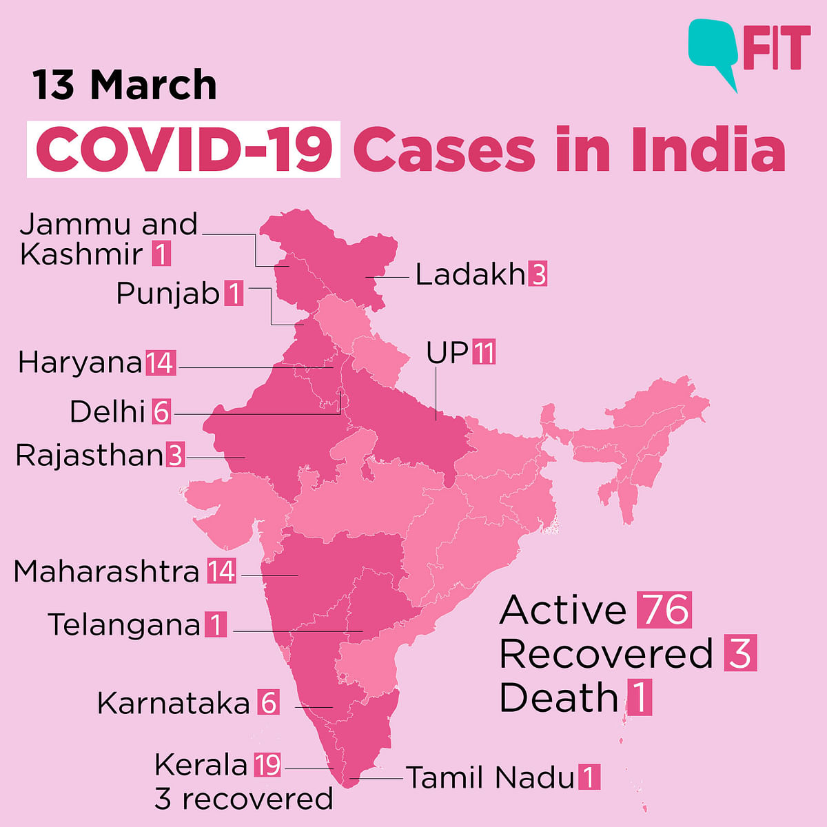COVID-19 India: Fresh Cases, One Death Reported in Karnataka