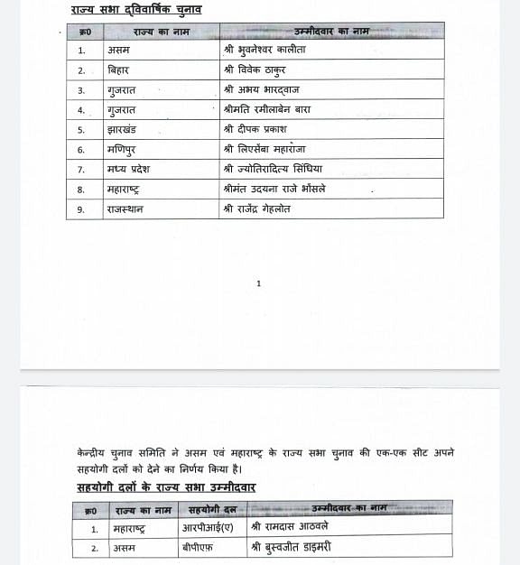 Here is the complete list of candidates nominated by the BJP:  