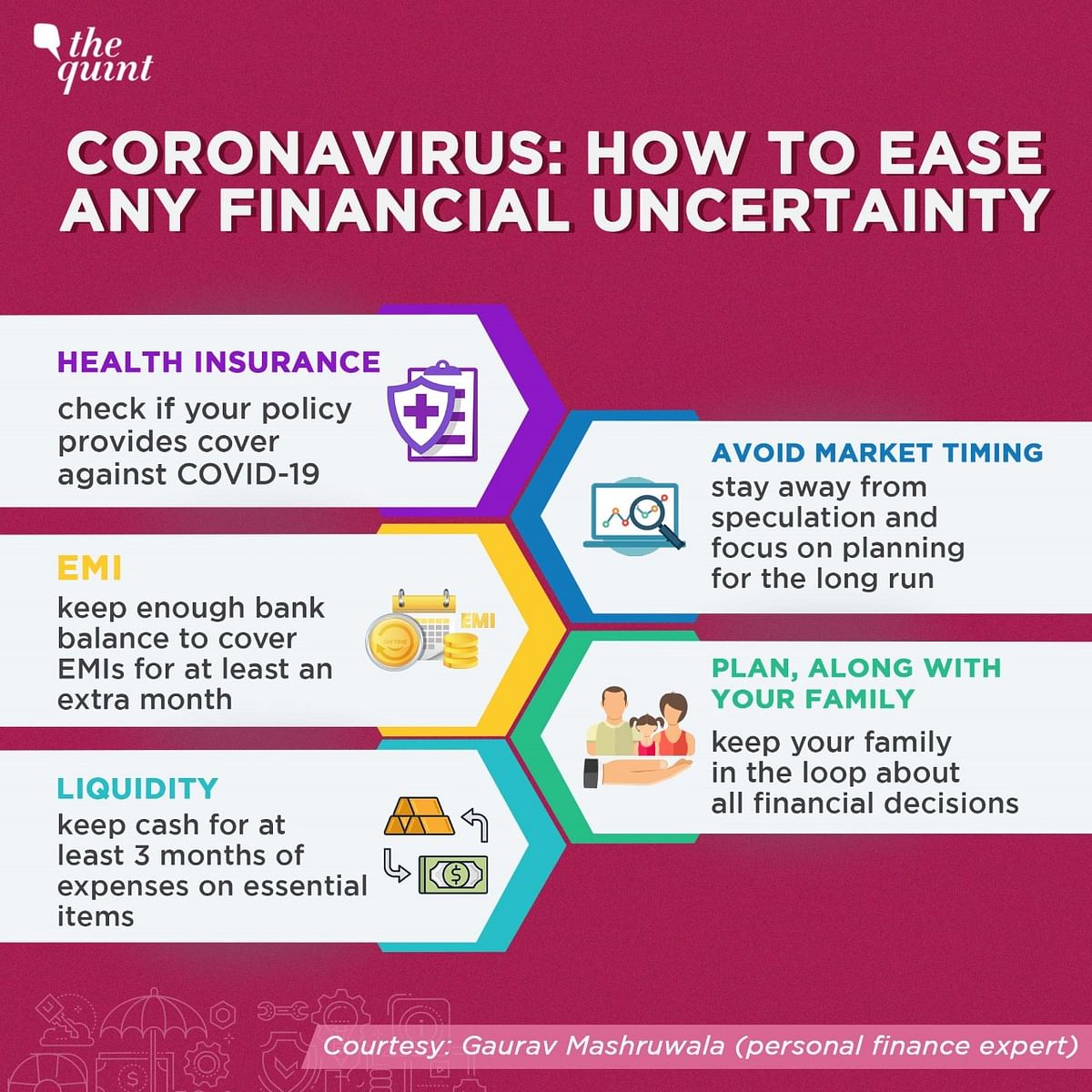 Here are some important precautionary measures to help your finances amid the coronavirus scare.
