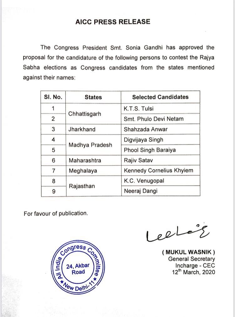 The Congress named Digvijaya Singh and Phool Singh Baraiya as candidates from Madhya Pradesh.