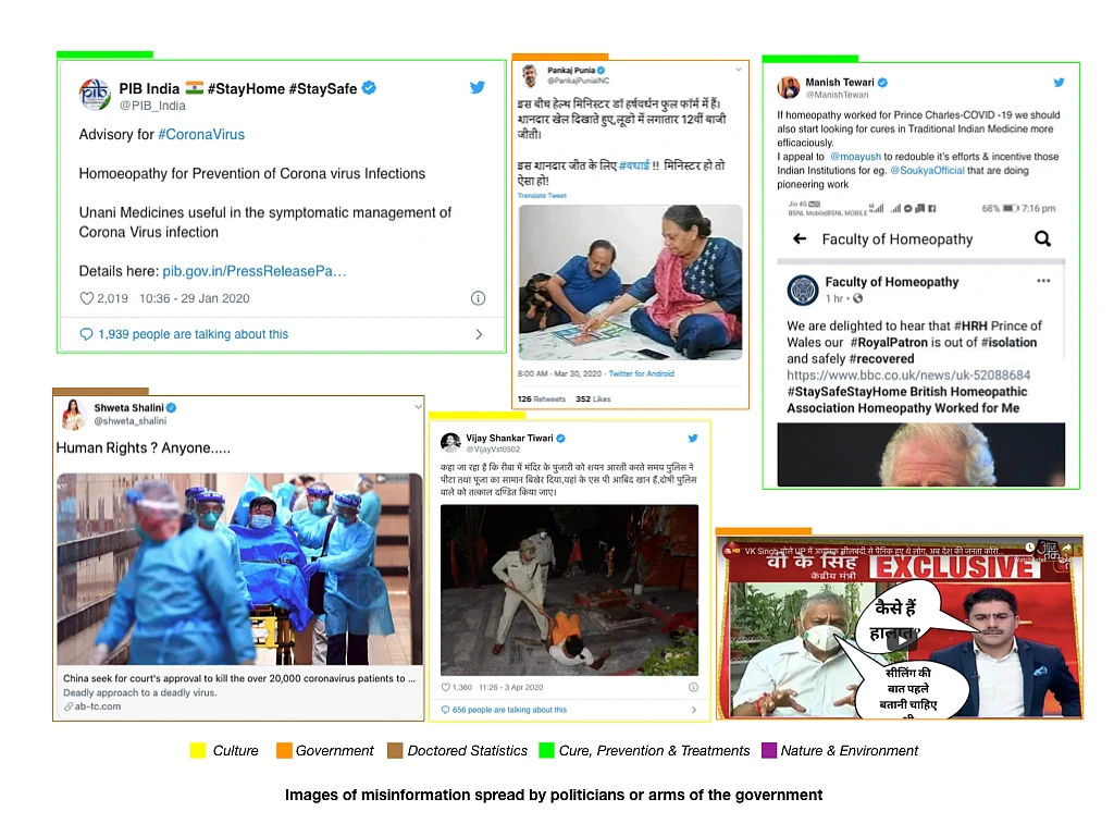 Increase in Communal Tone in COVID-19 Fake News in India: Study