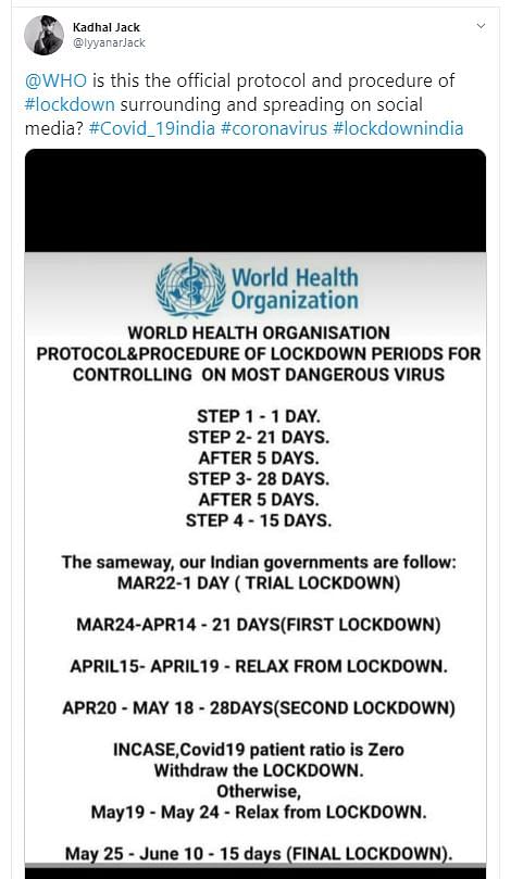 Lockdown periods vary from country to country and depend on the rate at which the virus is spreading.