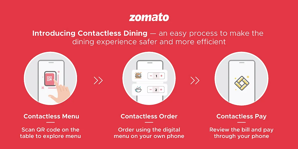 Contactless ordering system on Zomato.