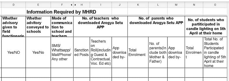 Schools claim the MHRD has asked for the total number parents & teachers who download the Aarogya Setu app.