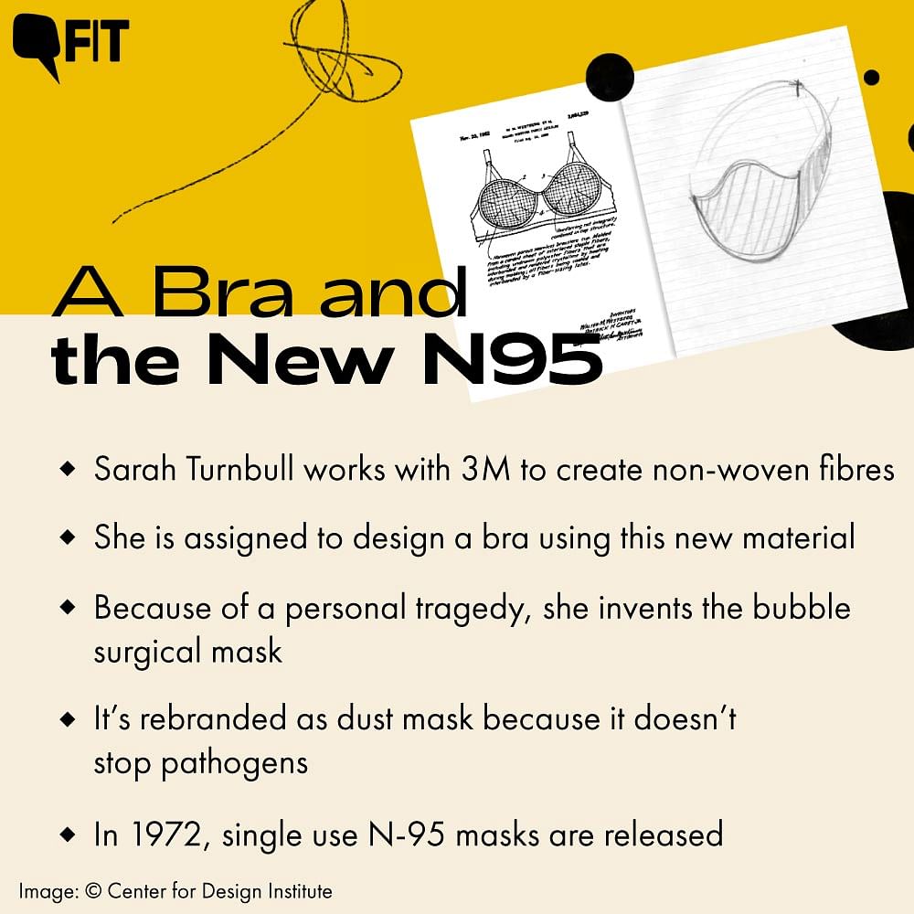 All About the N95 Masks: How Did They Evolve?