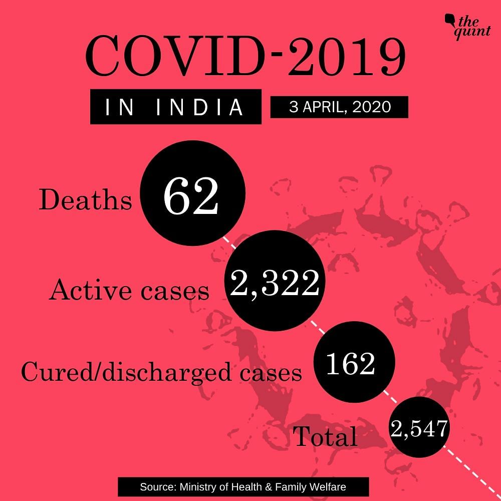 According to the ministry, as of late on Friday, there are now a total of 2,322 active cases across the country.