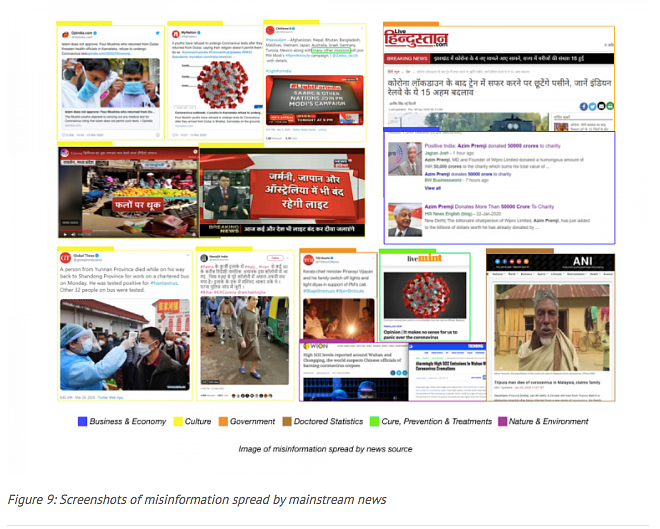 Increase in Communal Tone in COVID-19 Fake News in India: Study