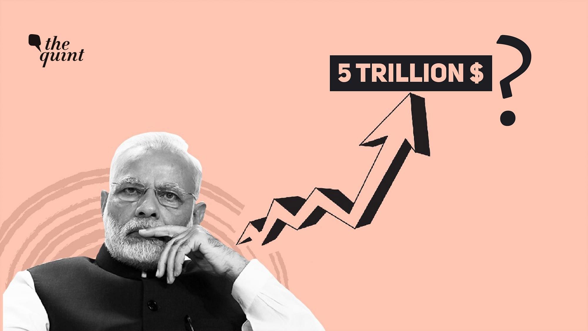 Coronavirus Impact: India’s economy will need to grow at nearly 21 percent per year to achieve PM Modi’s 2024 target.&nbsp;