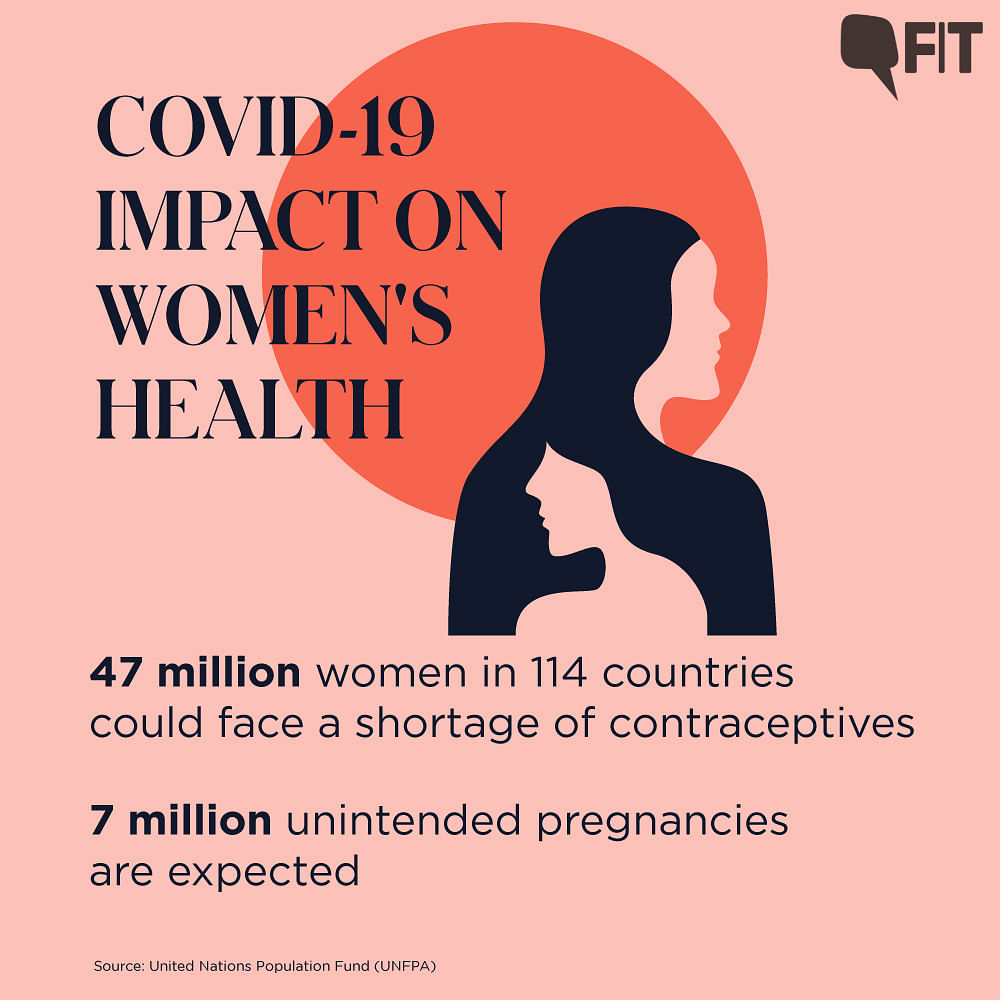 Covid-19 to Impact Women's Sexual & Reproductive Health: UNPF Data