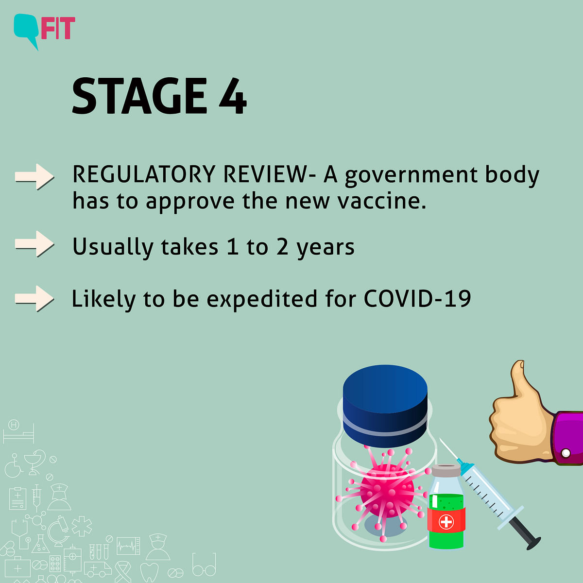 How Long Do We Have to Wait for COVID-19 Vaccine?