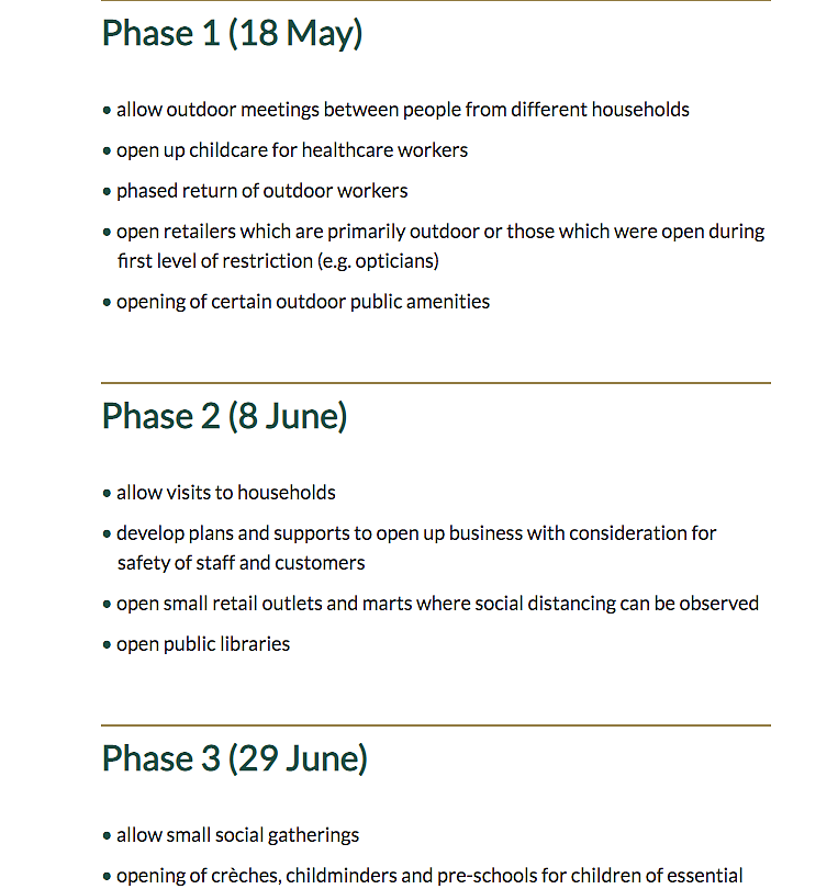 India’s Roadmap for Exiting Lockdown in 5 Phases? Nope, Not Really
