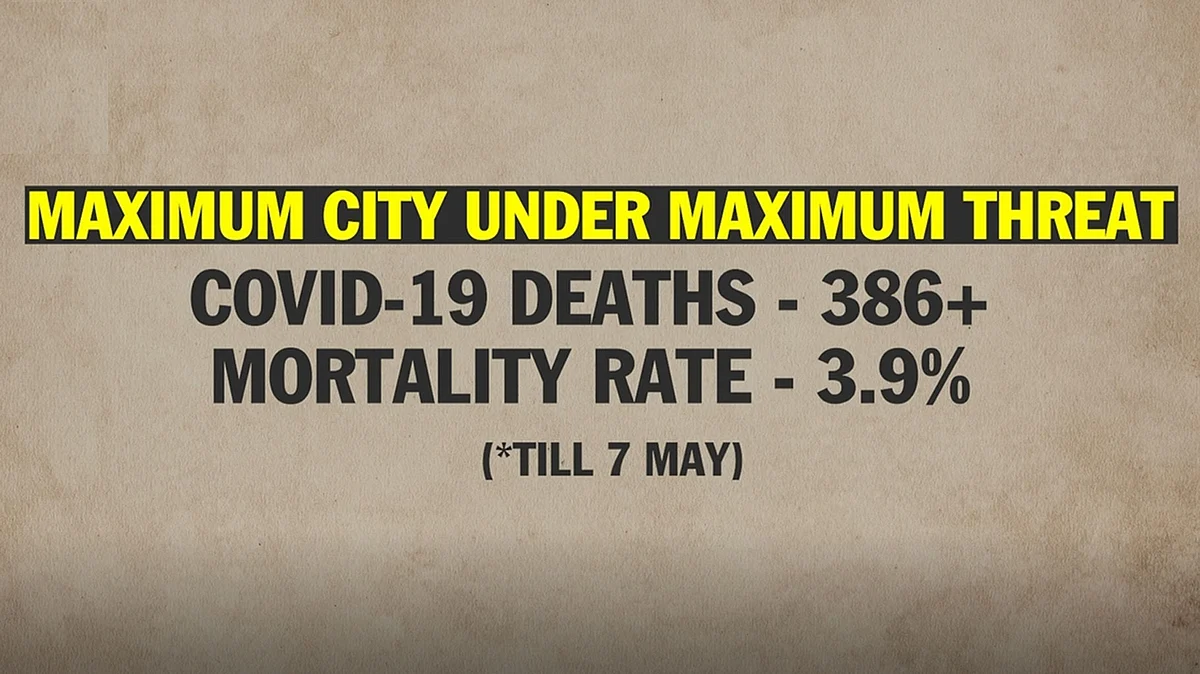 Explained: Why’s Mumbai Seeing Exponential Rise in COVID-19 Cases