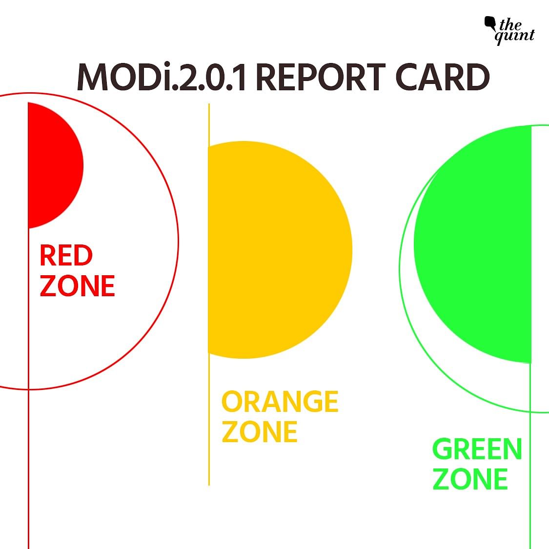A year into Modi’s second term, how is his  report card looking? We divide it into red, orange & green zones.
