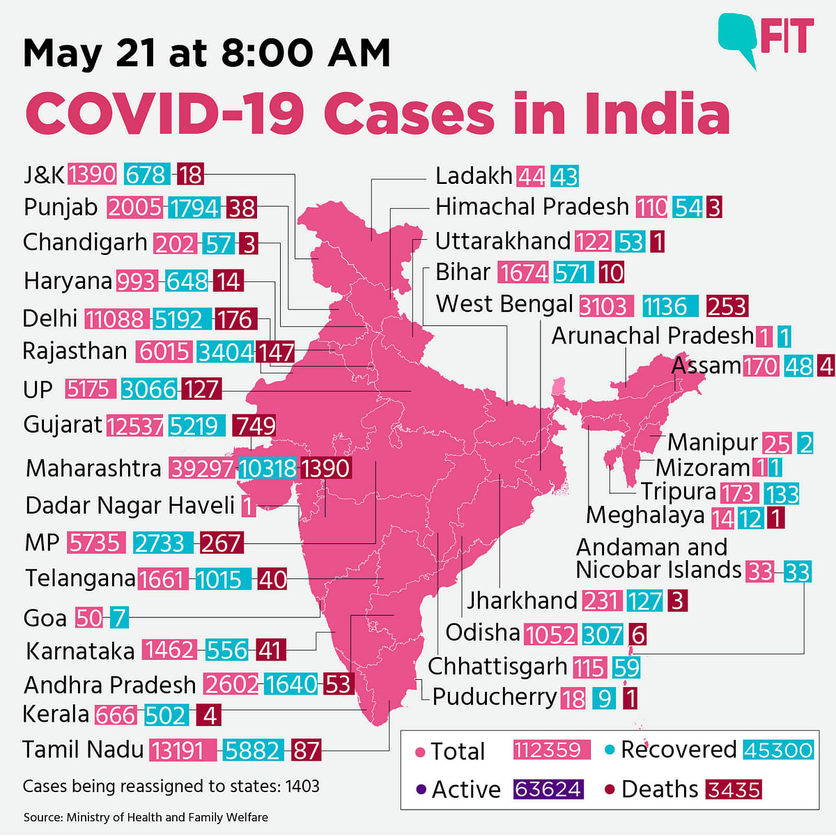 COVID-19 India: Total Cases Reach 1,12,359, Death Toll at 3,435
